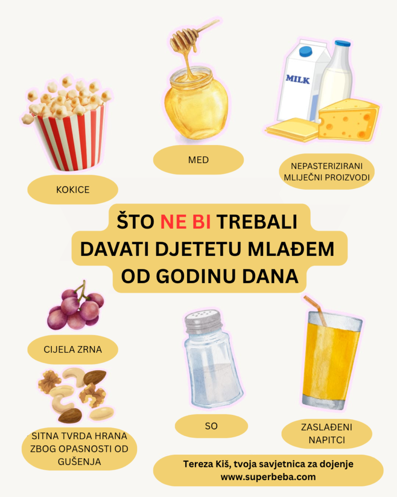 lista hrane koja se ne daje bebama mlađim od godinu dana