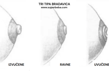 uvučene bradavice i dojenje