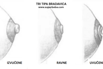 uvučene bradavice i dojenje